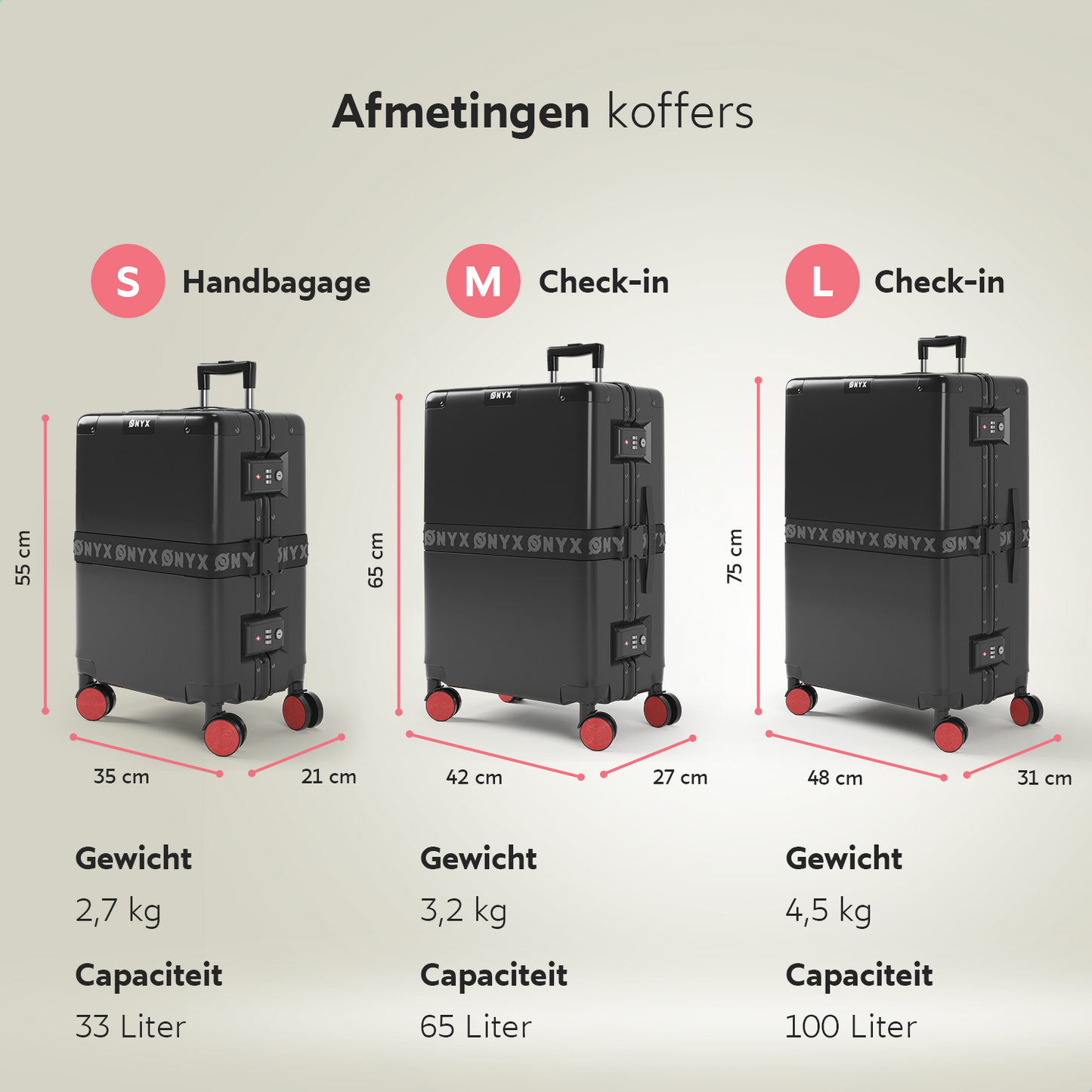 Kofferset 3-delig - Handbagage & Check-in koffer - 33/65L/100L - Zwart
