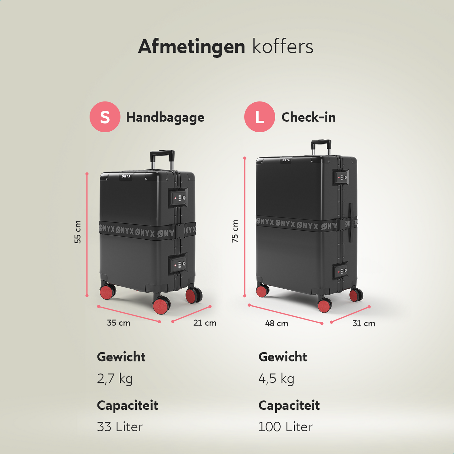 Kofferset 2-delig - Handbagage & Check-in koffer - 33/100L - Zwart