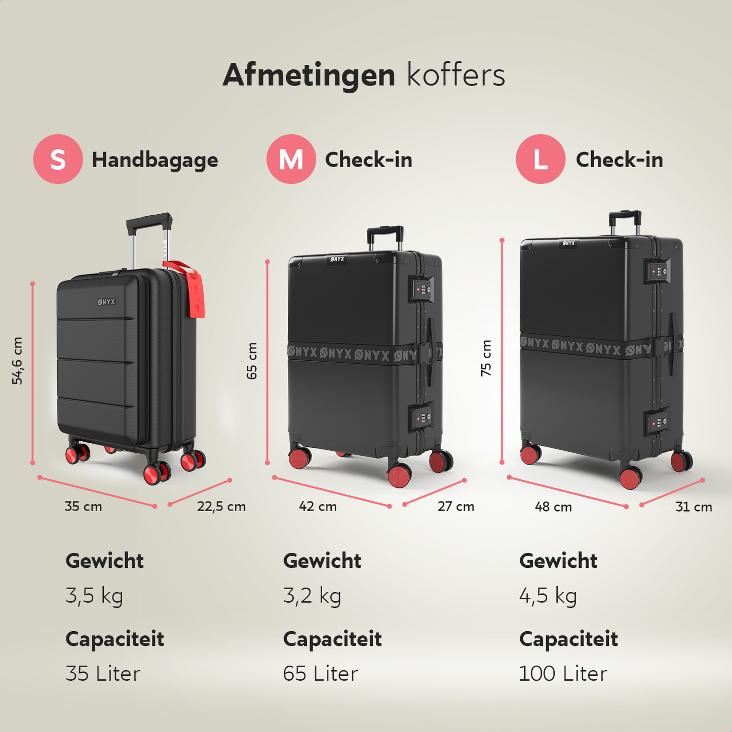 Suitcase set 3-piece - 35/65/100L - Black